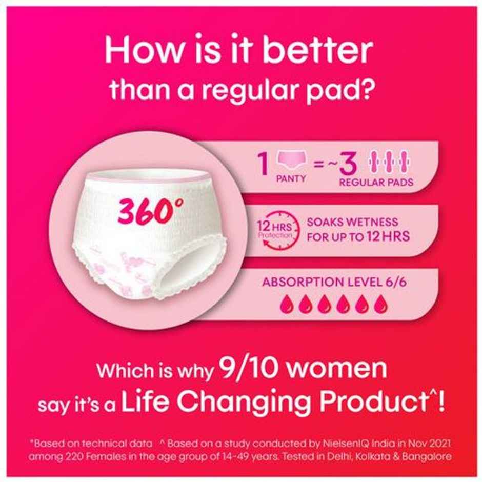 Kotex Overnight Period Panties | M-L