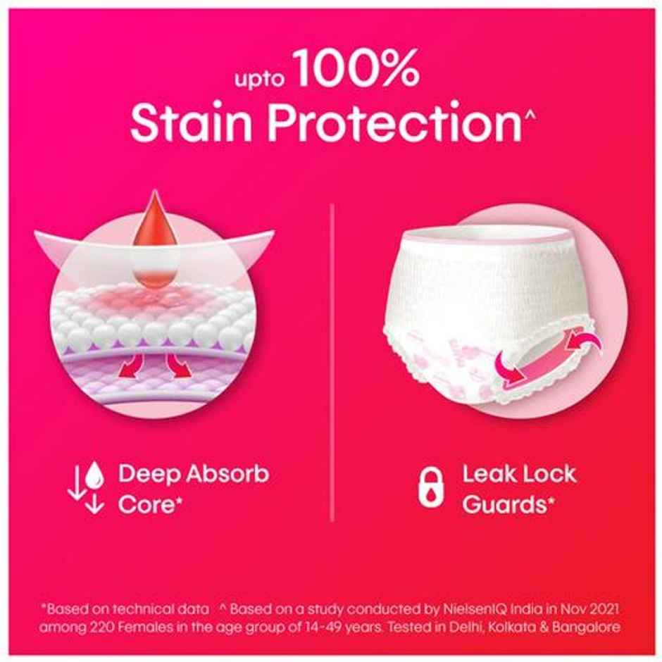 Kotex Overnight Period Panties | M-L