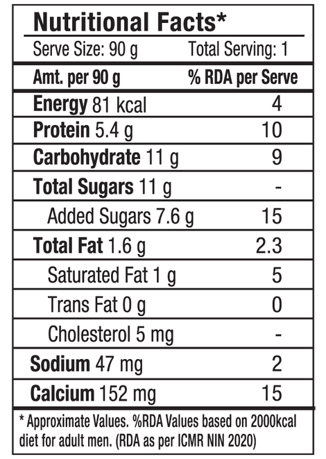 Epigamia Greek Yogurt Blueberry Combo