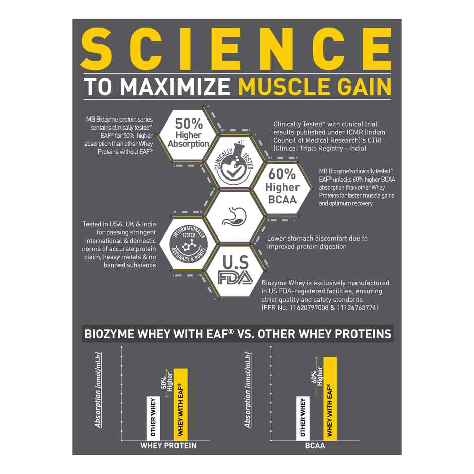 MuscleBlaze Biozyme Performance Whey Protein Powder (Rich Chocolate)