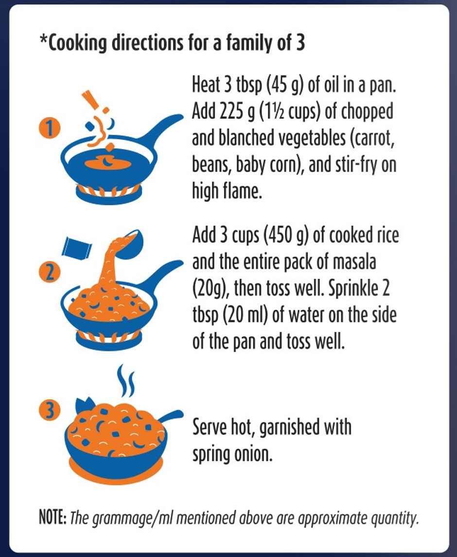 Wok N Roll Schezwan Masala Pack of 4