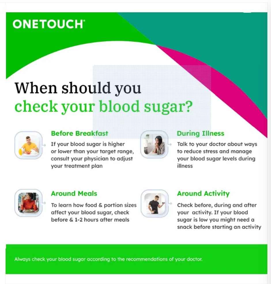 OneTouch Verio Test Strip