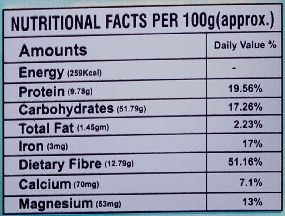 Ammamma'S Methi Chapati (10pc) & Ammamma'S Moringa Chapati (10pc) Combo
