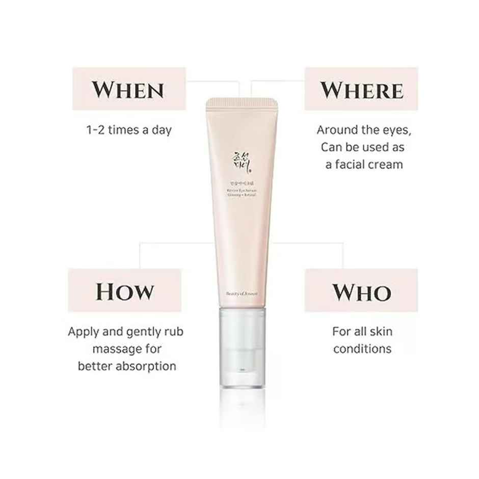Beauty of Joseon Revive Eye Serum: Ginseng + Retinal