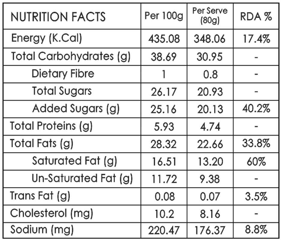 Zep Cake Strawberry Cheesecake | Dessert Delight
