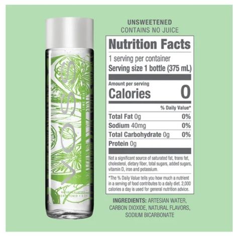 Voss Lime Mint Sparkling Water