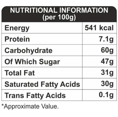 Puramate Milk Compound | Chocolate Chips