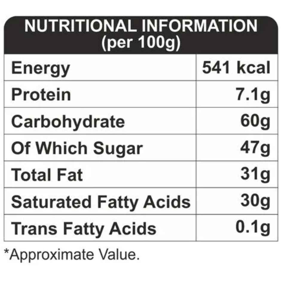 Puramate Milk Compound | Ideal for Baking & Desserts | Puramate