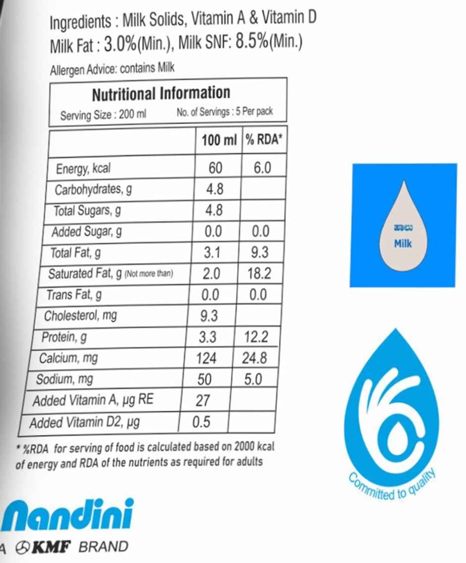 Nandini Toned Fresh Milk | Pouch