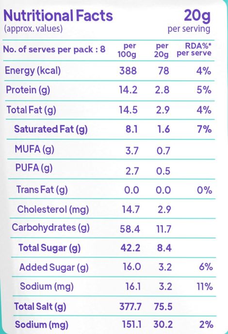 Yoga Bar Protein Minis, Choco Peanut Butter, 7 Pieces, 4g Protein, High Fibre