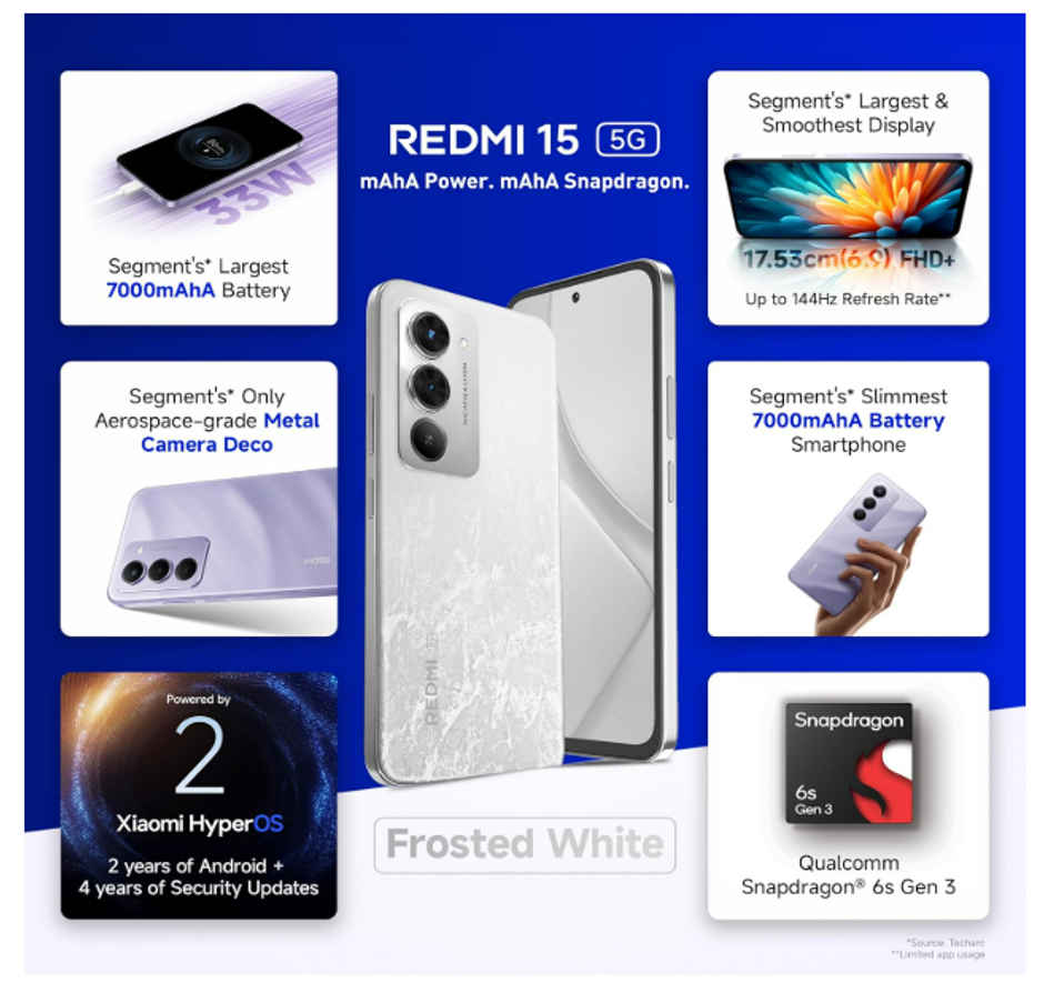 Redmi 15 | 7000 mAh | white