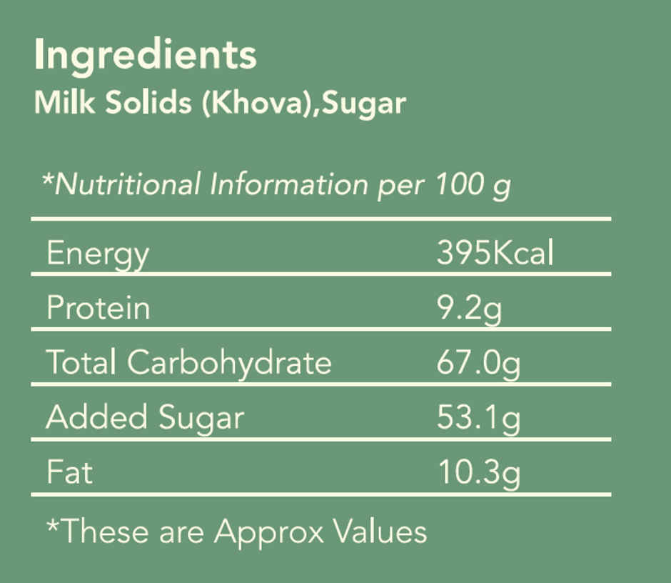 Bansiwala Dharwad Peda