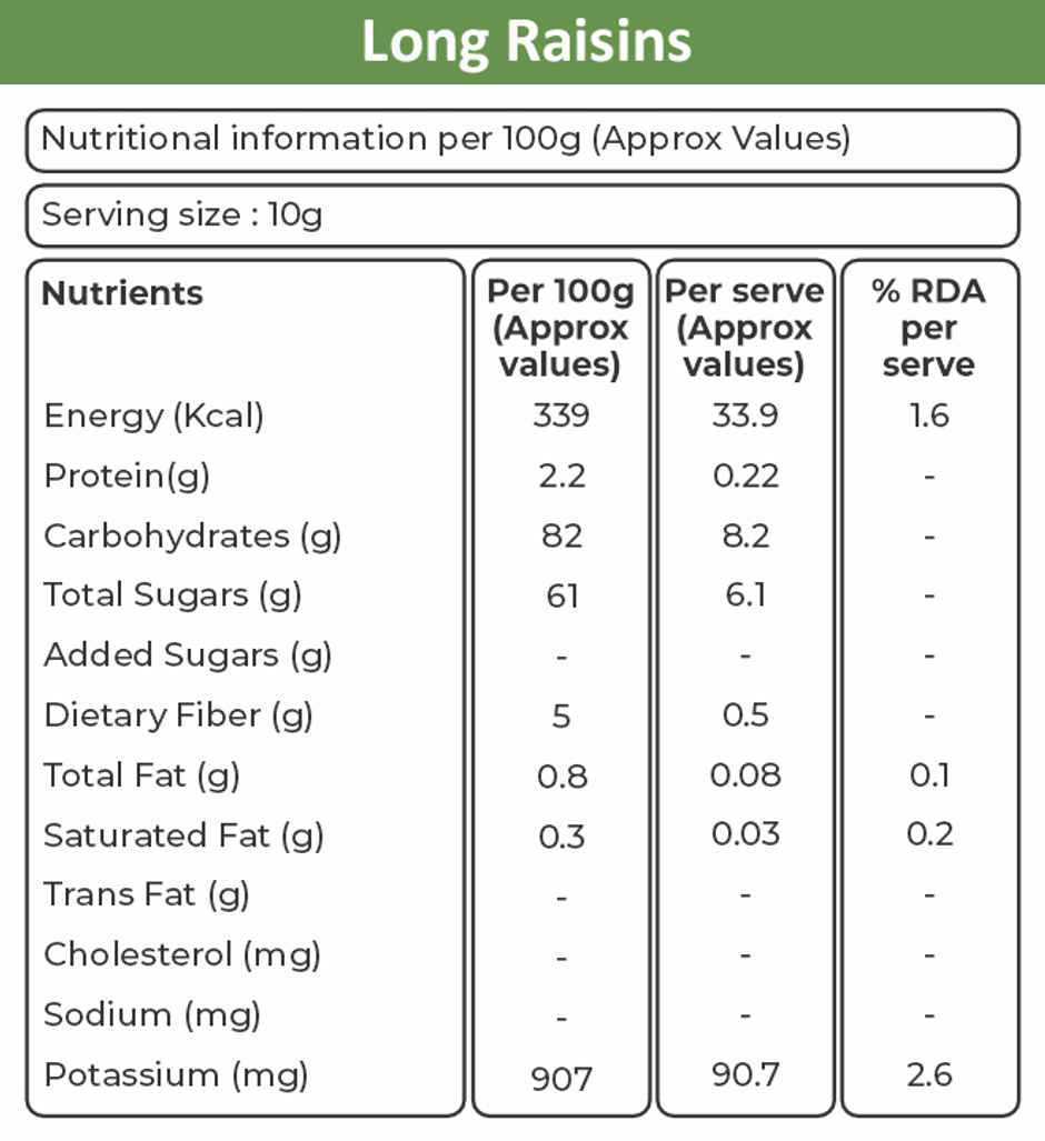Khetika Heritage Dry Fruits Diwali Gift Pack Potli Almonds, Cashews & Raisins