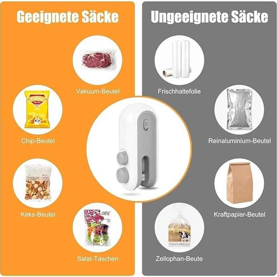 Basics IND - Portable Mini Sealing Machine Handheld Packet Sealer for Food, Snacks, Chips, Fresh Storage, Plastic Bag Sealing Machine Grey