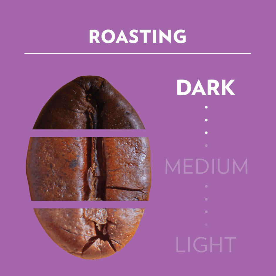 Lavazza Il Mattino Perfect Ground Coffee Powder