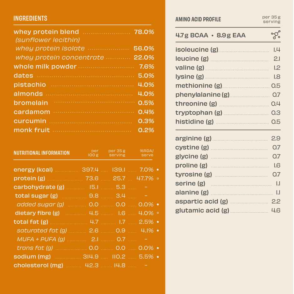 The Whole Truth Whey Protein Powder Pista Badaam Shake (24g Protein Per Scoop) Combo
