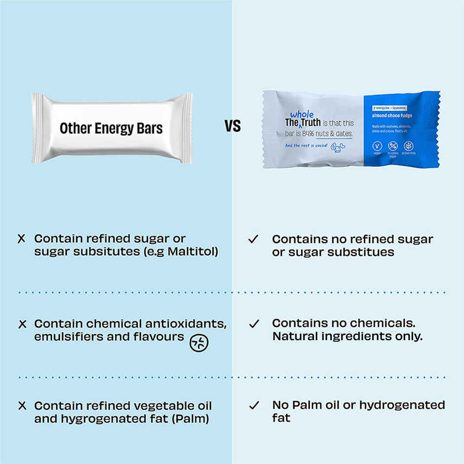 The Whole Truth Almond Choco Fudge Energy Bar