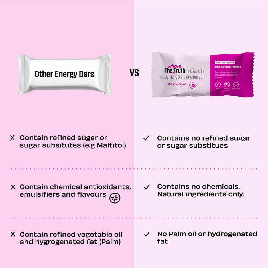 The Whole Truth Choco Cranberry Fudge Energy bar