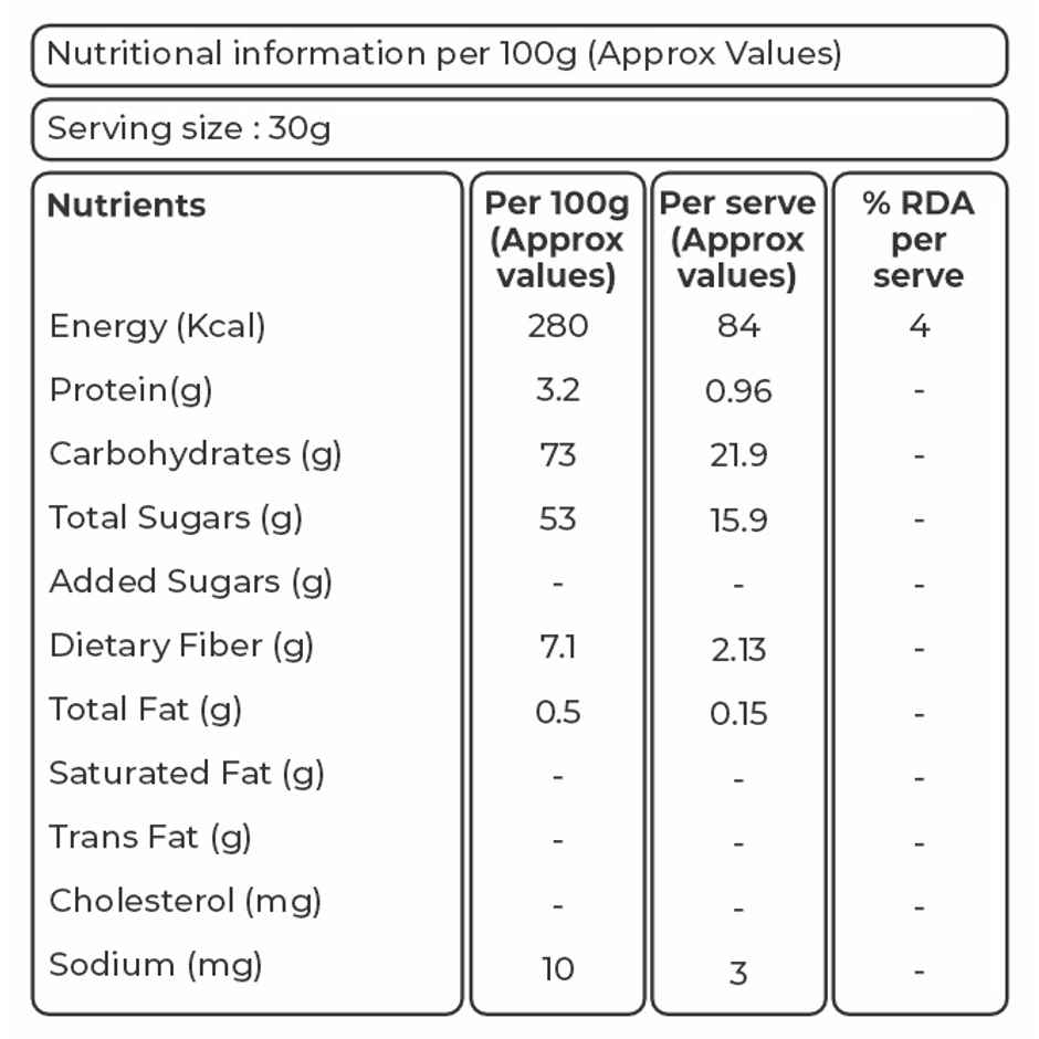 Khetika Premium Turkish Dried Apricots (Khubani)