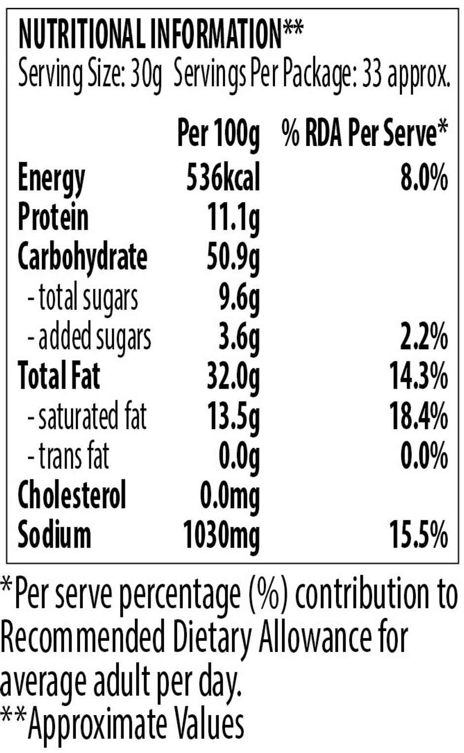Bikano Lajawab Mixture