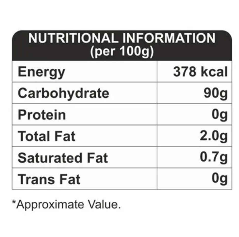 Puramate Chocolate Sprinkle for Cake | Muffin