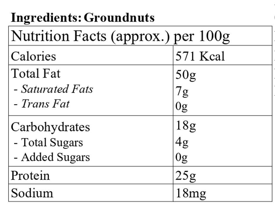Satvyk Raw Peanuts/ Groundnuts