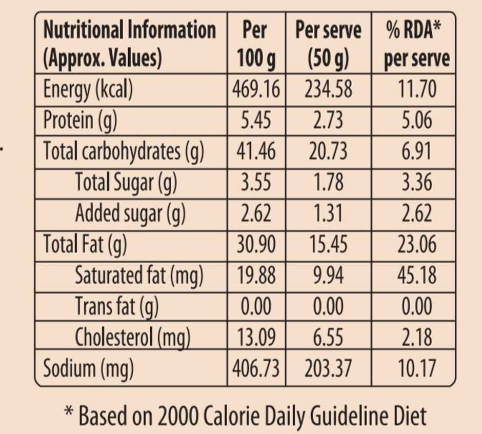 D'Artisan Bread/Soup Sticks