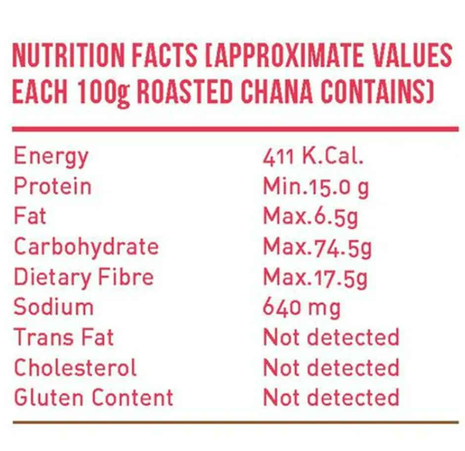 Rajdhani Roasted Chana Combo