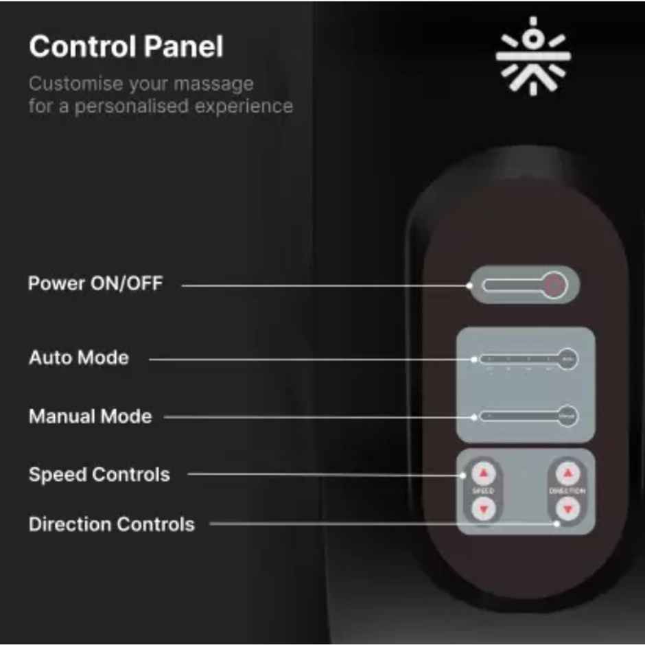 Cult Bliss Foot massager with Vibration & Shiatsu Therapy, Pain Relief (Carbon Black)