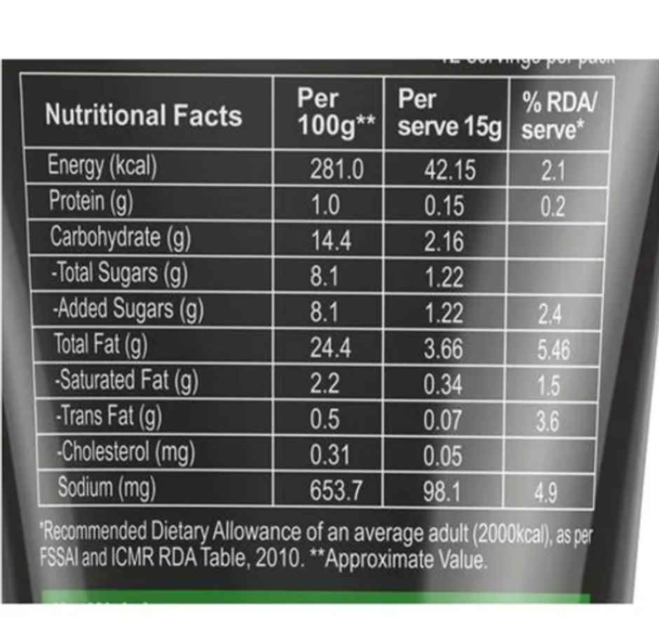Wingreens Farms Tandoori Sauce Combo