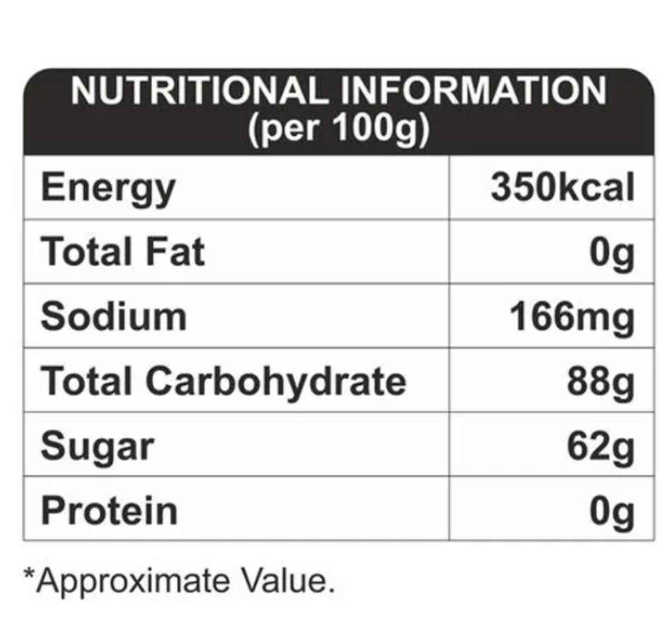 Puramate Pancake Syrup