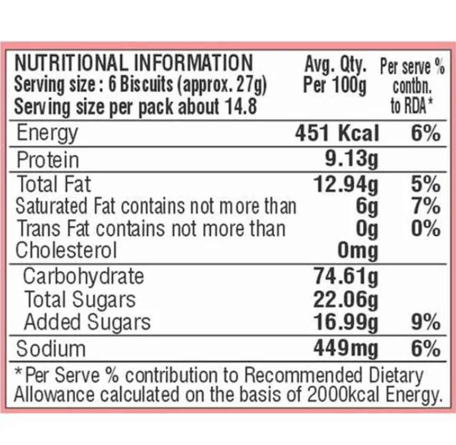 Priyagold Marie Lite