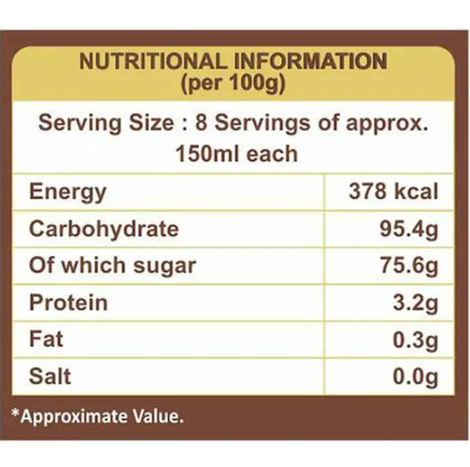 Puramate Falooda Mix Kesar Pista