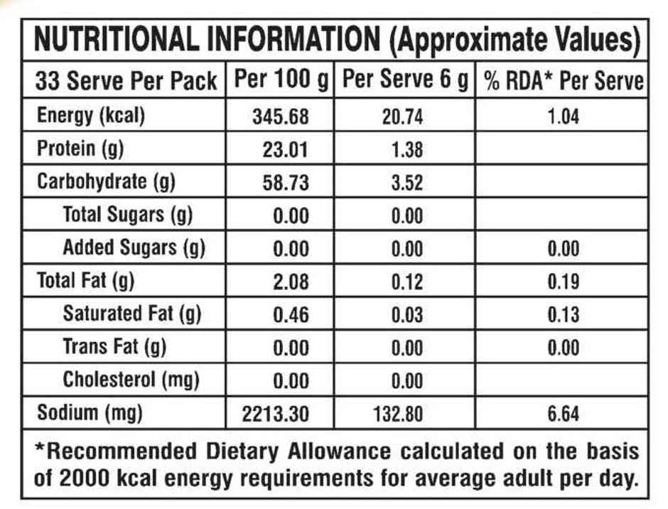 Annkoot Moong Punjabi Papad