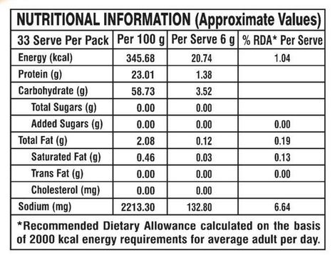 Annkoot Moong Punjabi Papad