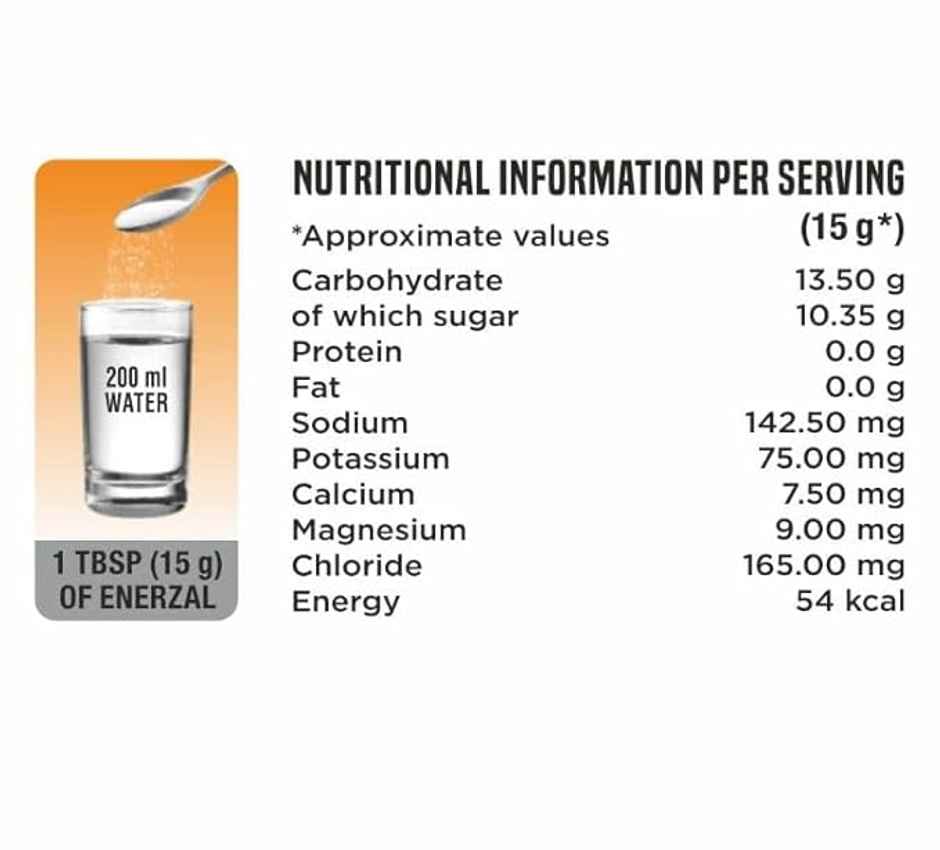 Enerzal Orange Drink Combo