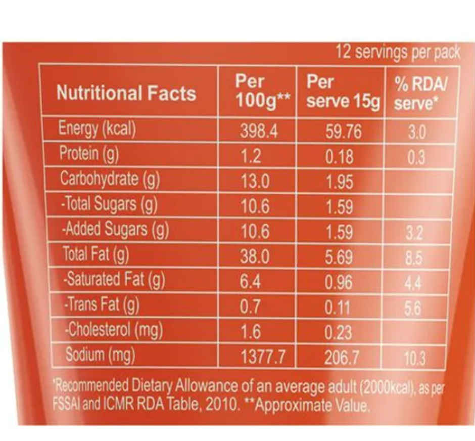 Wingreens Farms Cheesy Chipotle Sauce