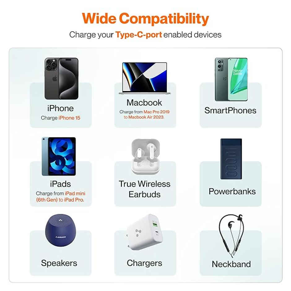 Ambrane Type C To Type C Cable With 3A Fast Charging, 1.2M For Smartphones, Laptops (Abcc-12T)