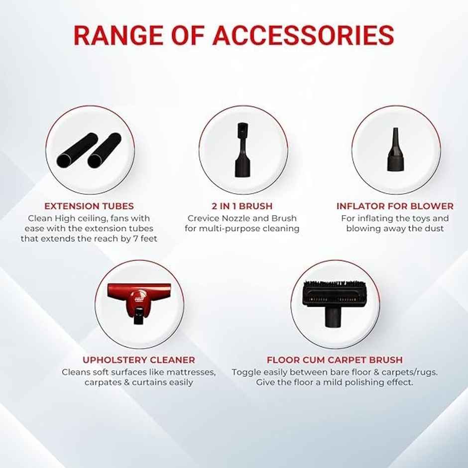 Eureka Forbes Atom 600 Watts Corded Handheld Vacuum Cleaner(Red)