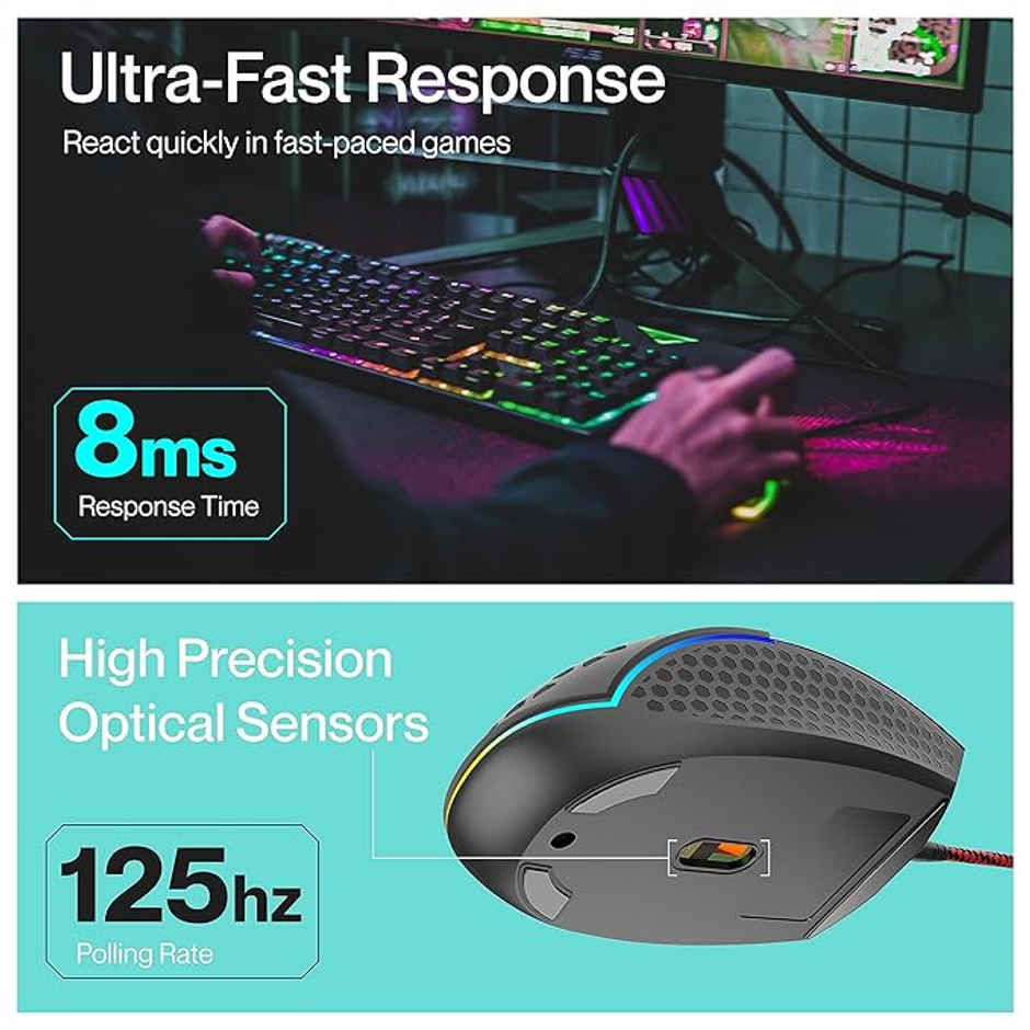 Ambrane Honeycomb Design Wired Gaming Mouse with 6 Programmable Buttons, 4-Speed Customizable 3600 DPI, Comfortable Grip, 7 Colors Breathing LED Light, 1.5m Long Cable, Lightweight - TroneX, Black