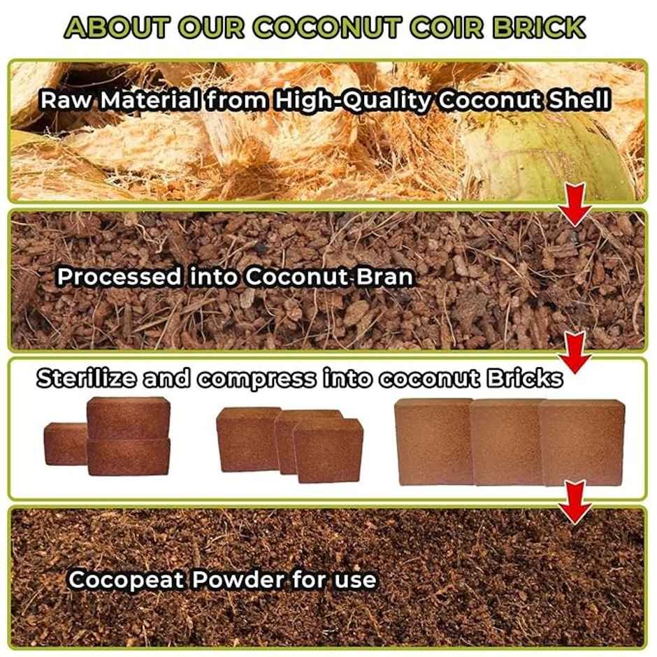 GARDENS COIR - Cocopeat Block (Expands upto 75 LTR, 10.5 x 15 cm) Home Gardening