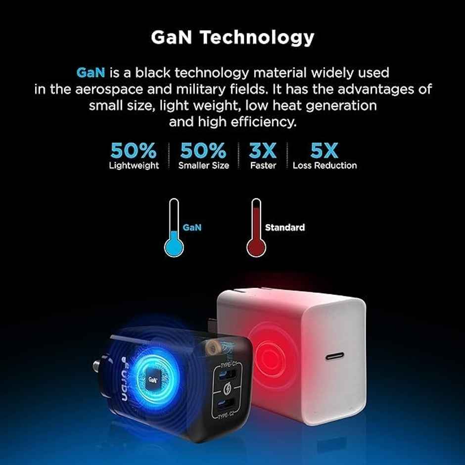 URBN 40W (20W + 20W) Dual Port USB-C (Type C) Wall Charger(Black)