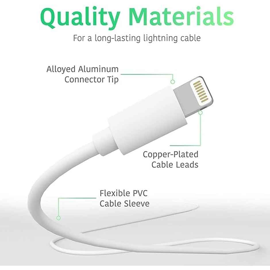 Sounce 6ft Type-C to Lightning 20W Cable | 3A Fast Charging & 480 Mbps Data Sync for iPhone & iPad, White