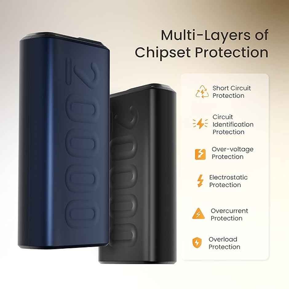 Ambrane 20000mAh Wired Powerbank, 22.5W Fast Charging, Triple Output (2 USB & 1 Type C), Power Delivery, Quick Charge for iPhone, Android & Other Devices, Made in India + Type C Cable (Stylo 20k) - Blue