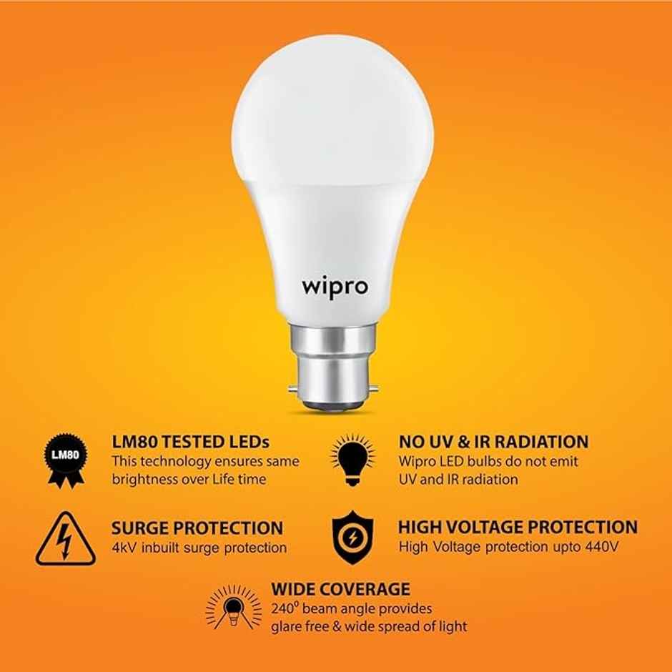 Wipro Garnet 15W LED Bulb | Cool Day White (6500K) | B22 Base