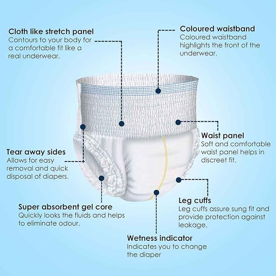 Kare In Premium Adult Diaper Pants | Medium - 75 - 100 cm