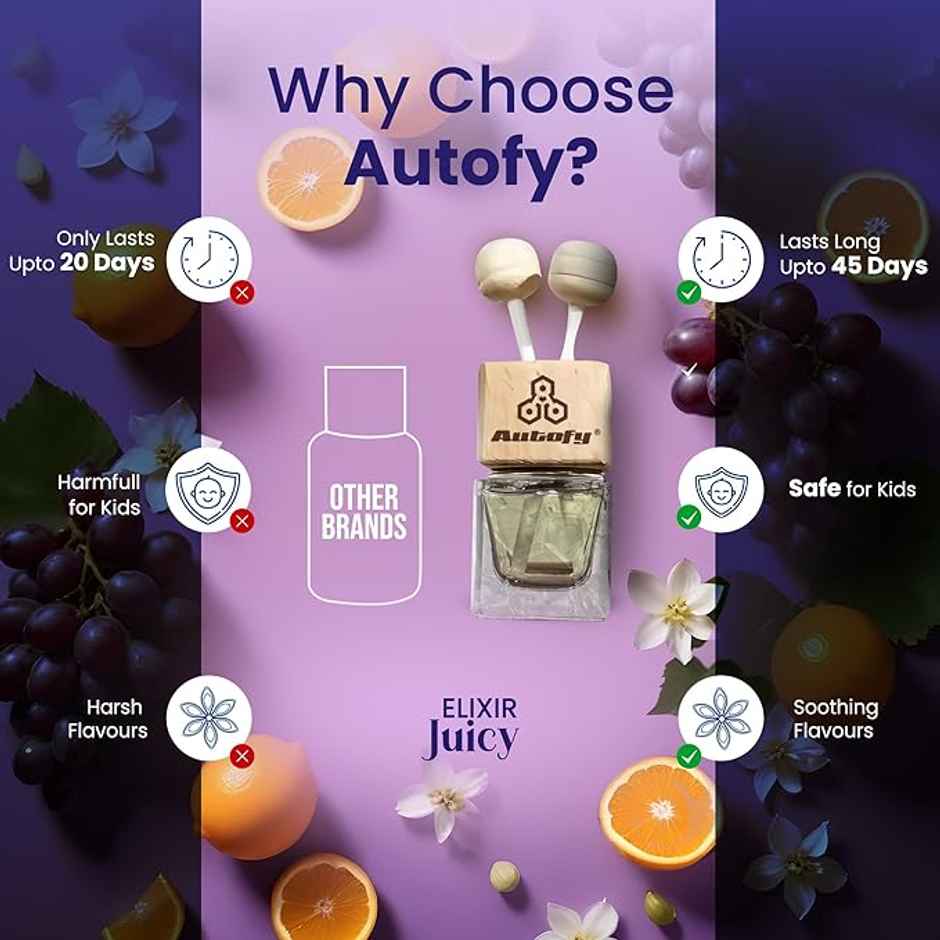 Autofy ELIXIR Car Perfume AC Vent Car Fragrance Car Air Freshener Long Lasting | Juicy