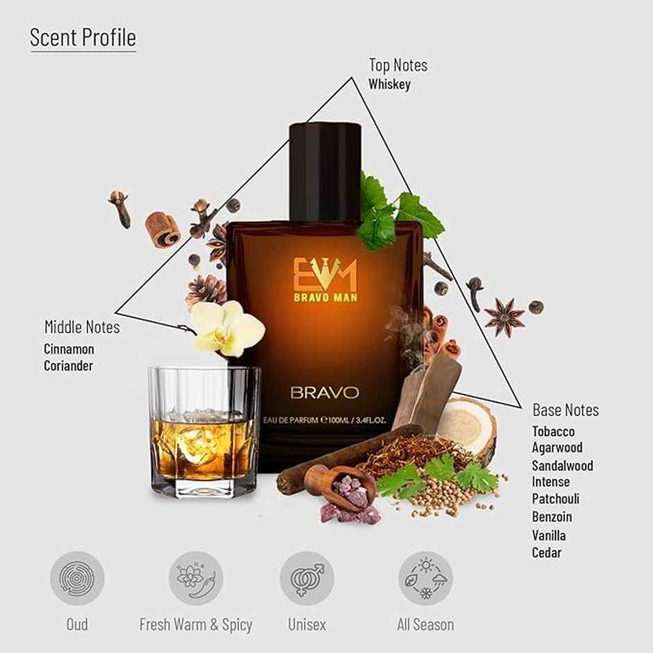 Bravoman Bravo Eau De Parfum Perfume For Men - Woody | Spicy | Smoky | Whisky Boozy Scent
