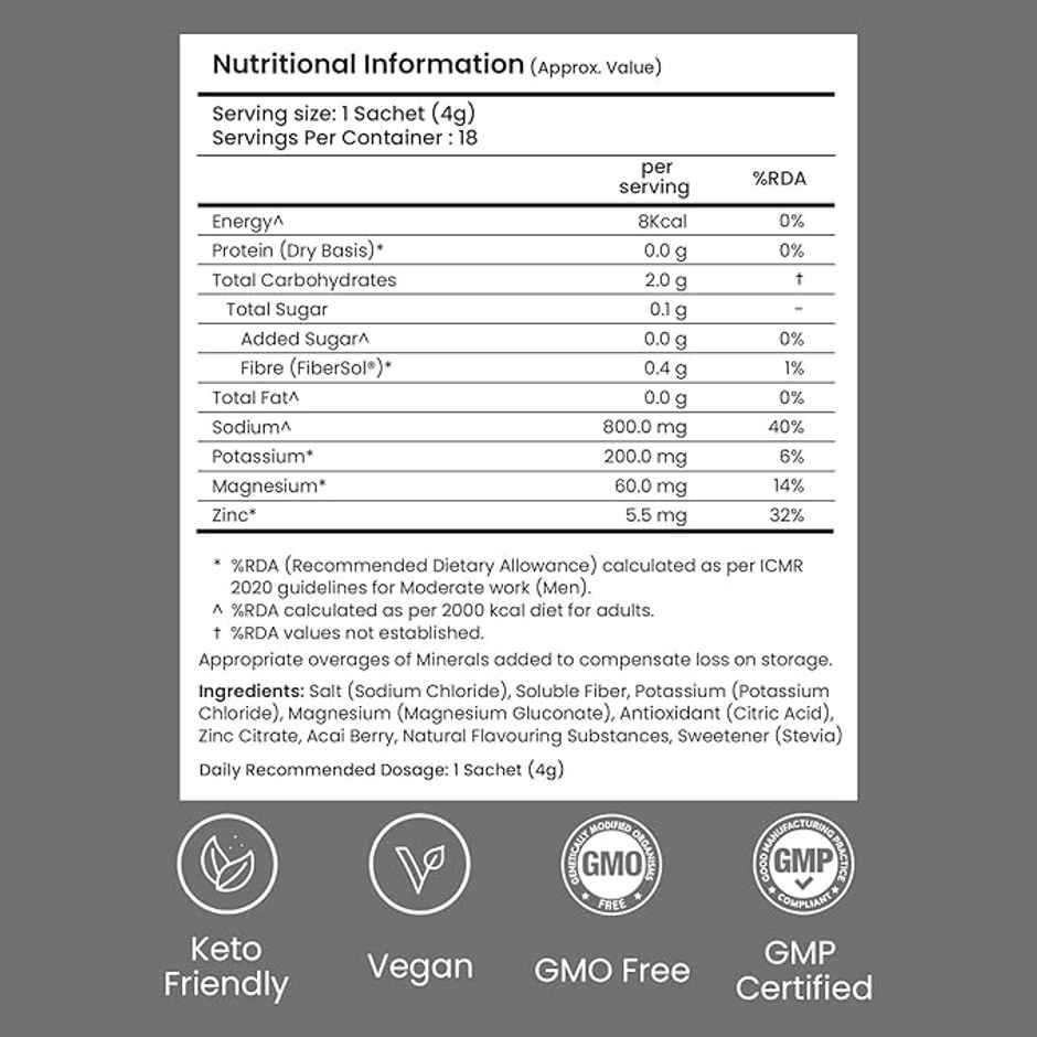 Supply6 Salts | Electrolyte Mix |Blue Raspberry |Lime |Sodium |Potassium |Magnesium |Zinc |Fiber
