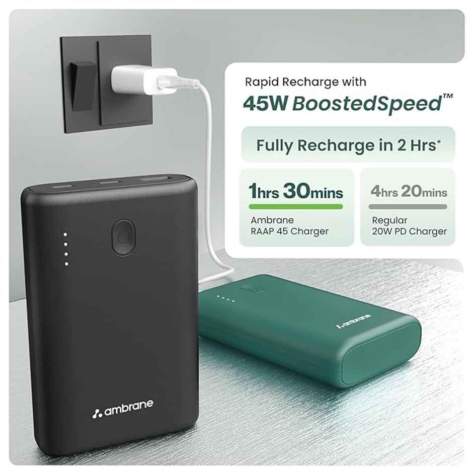 Ambrane 45W Fast Charging Powerbank For Macbook & Type C Laptops, 15000 mAh (Powerlit 45, Green)